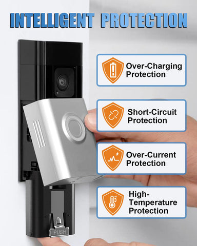 DangChu spare battery pack keeps cameras ready for uninterrupted monitoring.