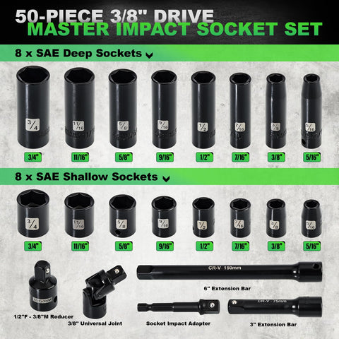 Dangkiy shallow metric sockets (8-22 mm) ready for fast access