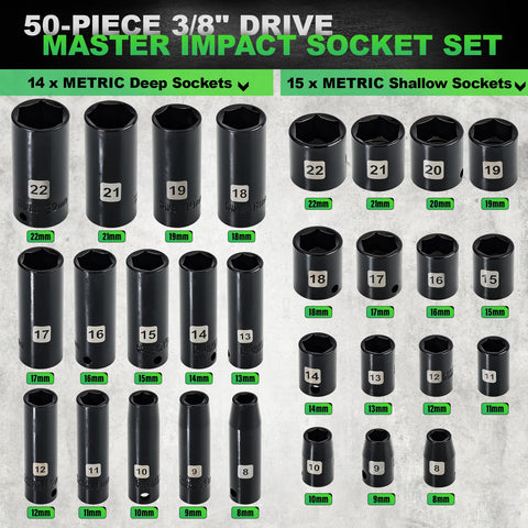 Dangkiy SAE sockets (5/16-3/4 inch) ideal for automotive work
