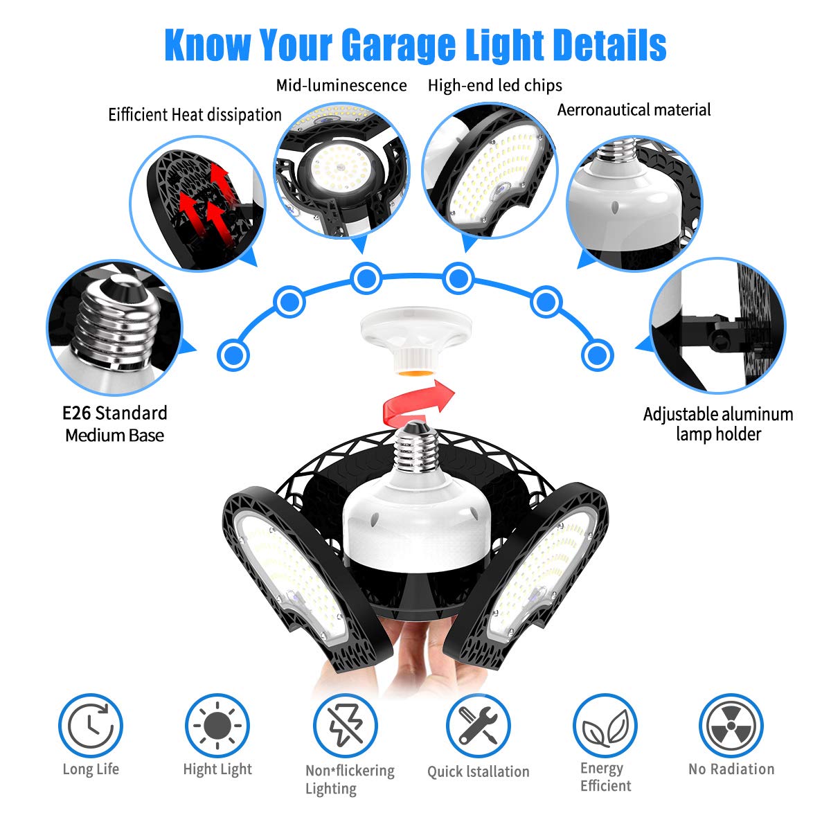 Dansny LED Garage Light 360-degree coverage eliminates shadows in workshops