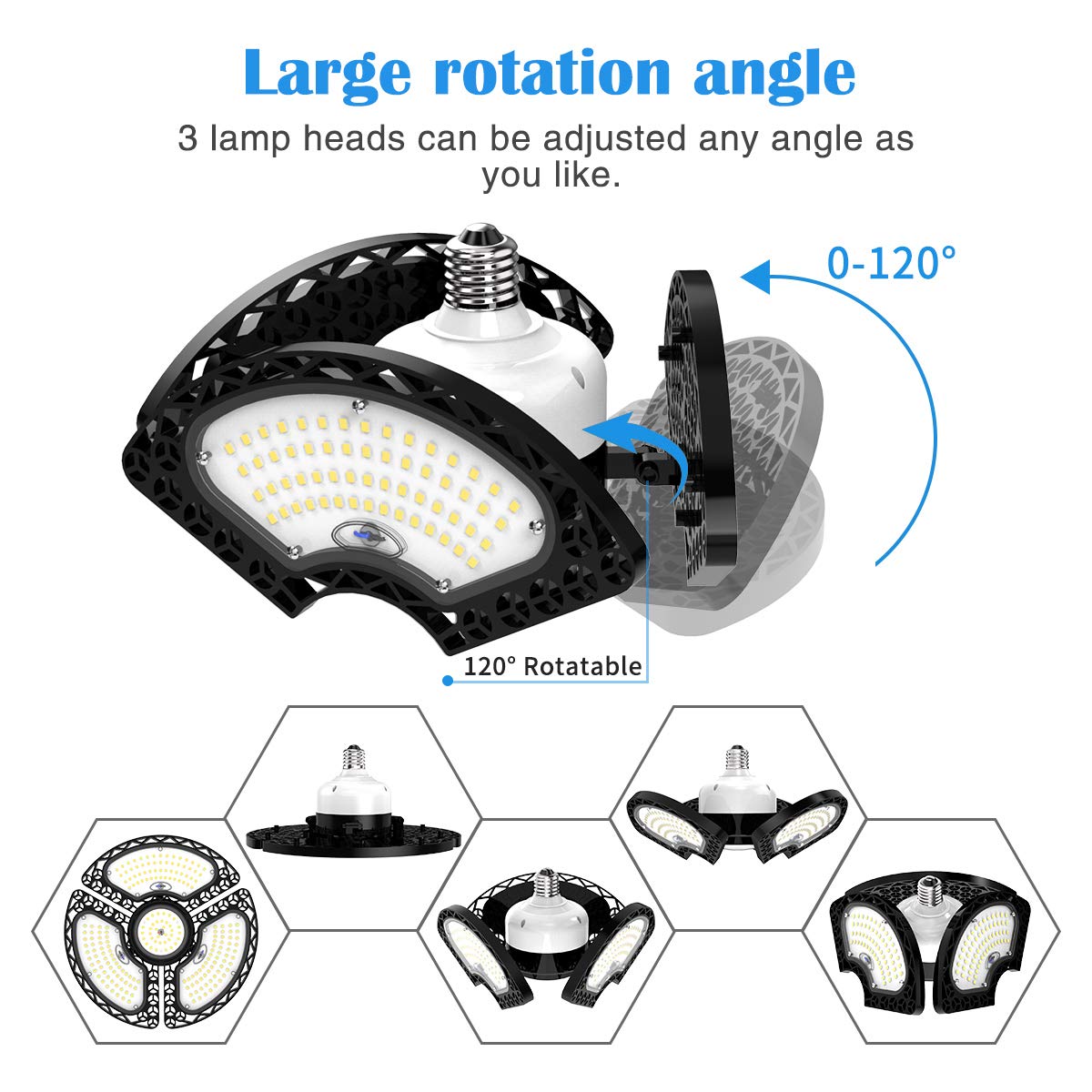 Dansny LED Garage Light panel-adjustment demonstrates 0–120° flexibility for precise lighting