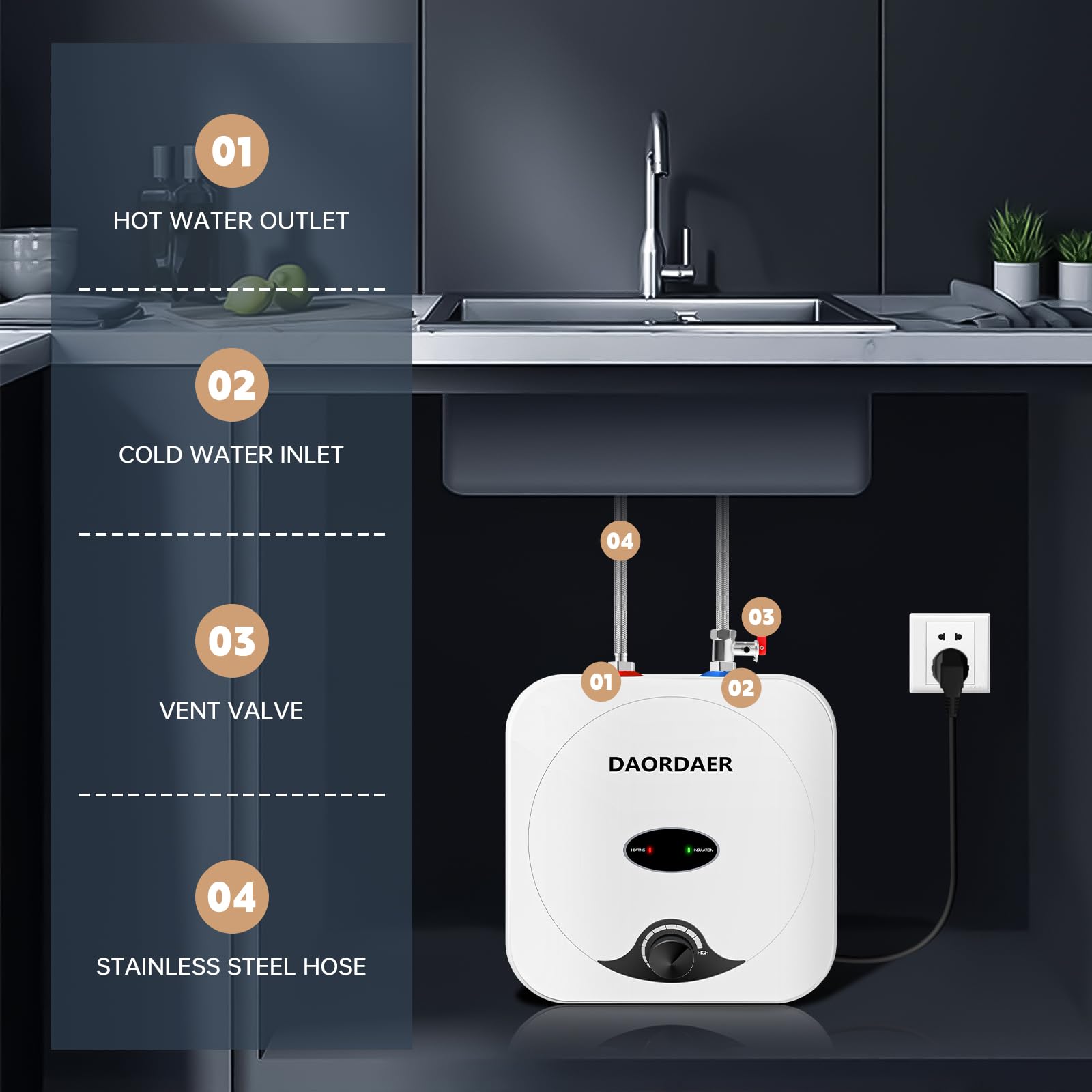 Daordaer safety features protect against leakage and scalding