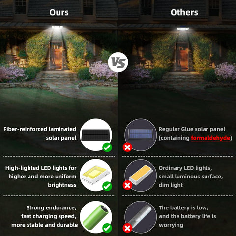 Daphino 2500LM solar light with 355-degree coverage for broad outdoor lighting