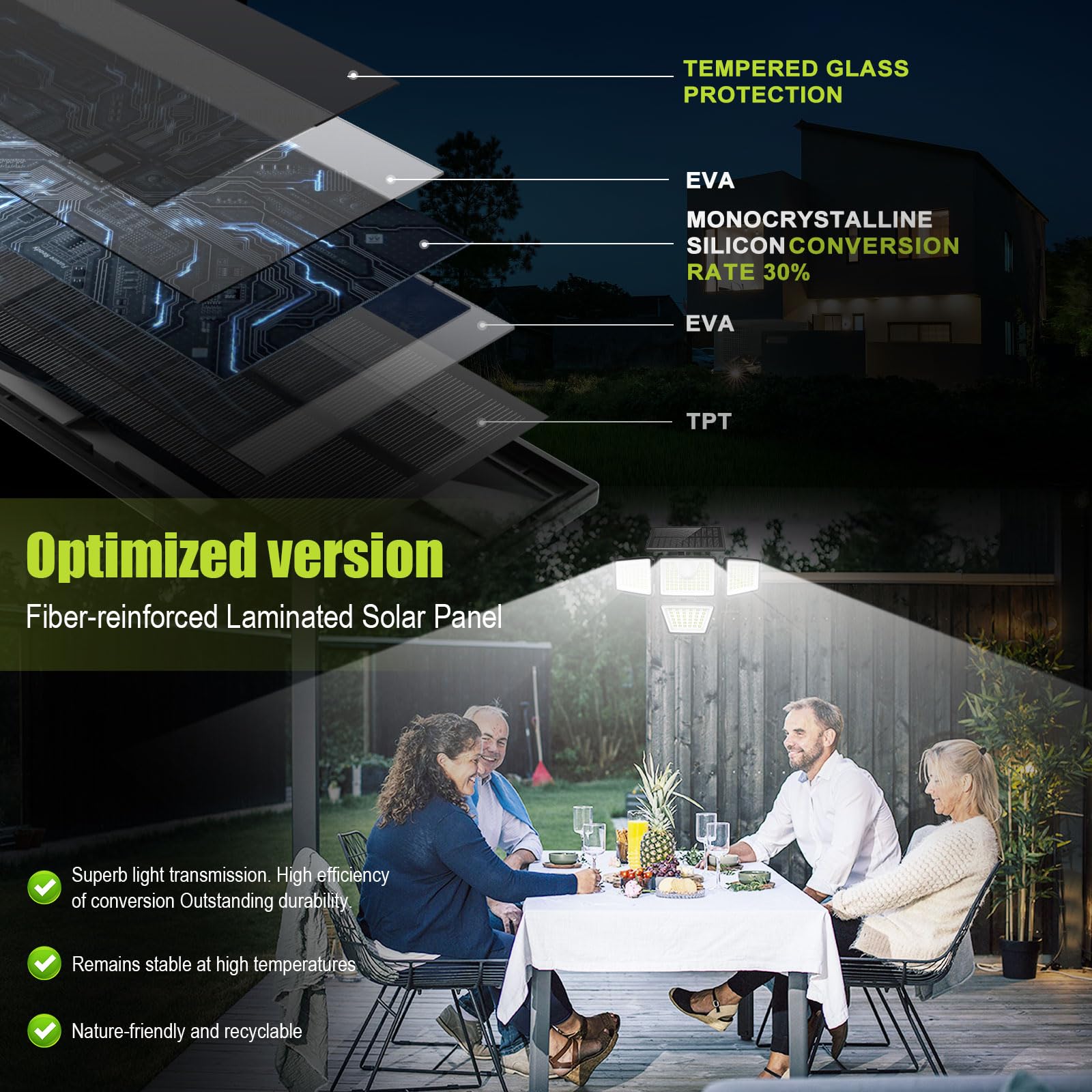 Daphino 3000LM solar light panel adjusts 90 degrees for precise aim.