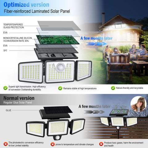 Daphino 355-degree coverage solar light demonstrates wide-area lighting