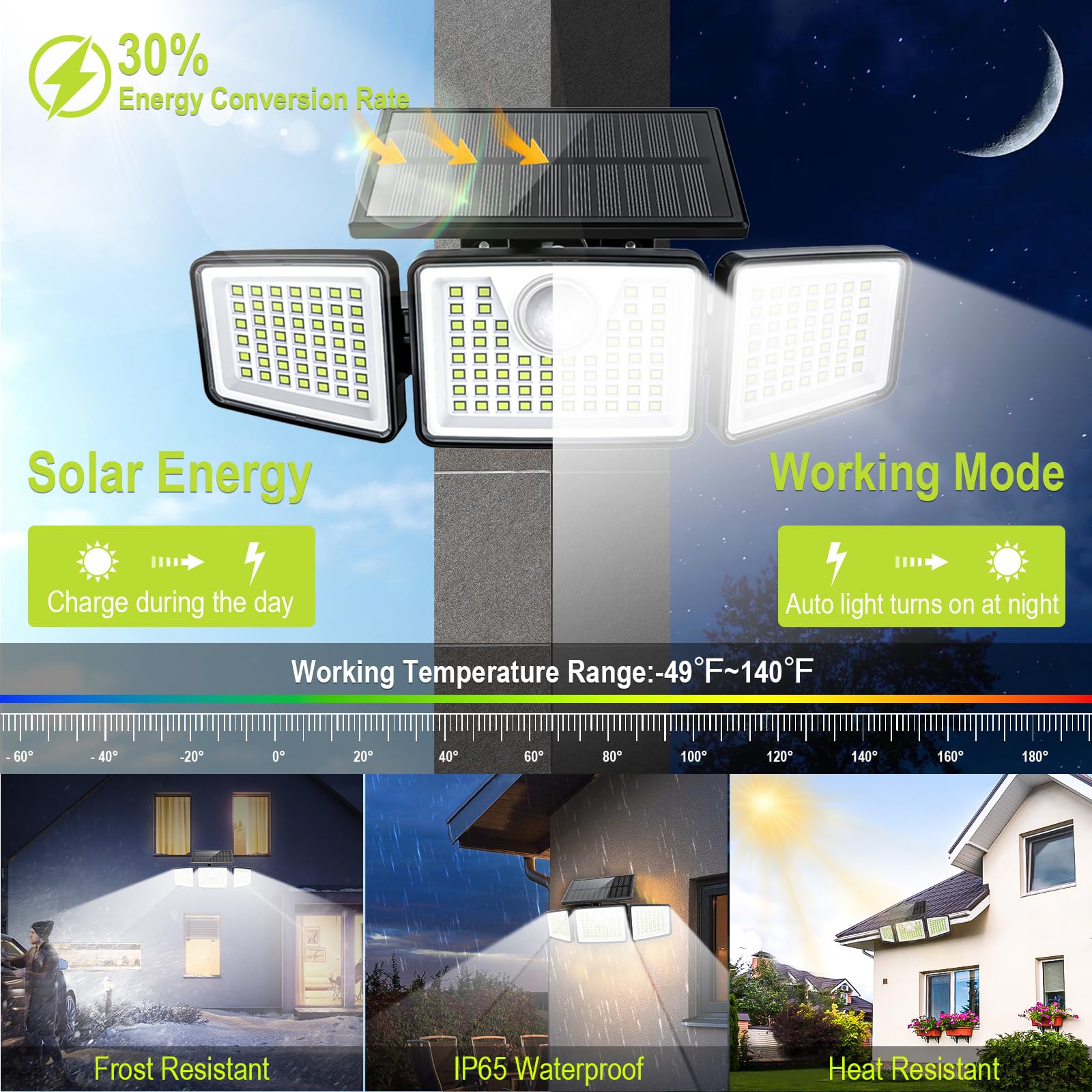 Daphino 355-degree wide-angle light for broad outdoor coverage.