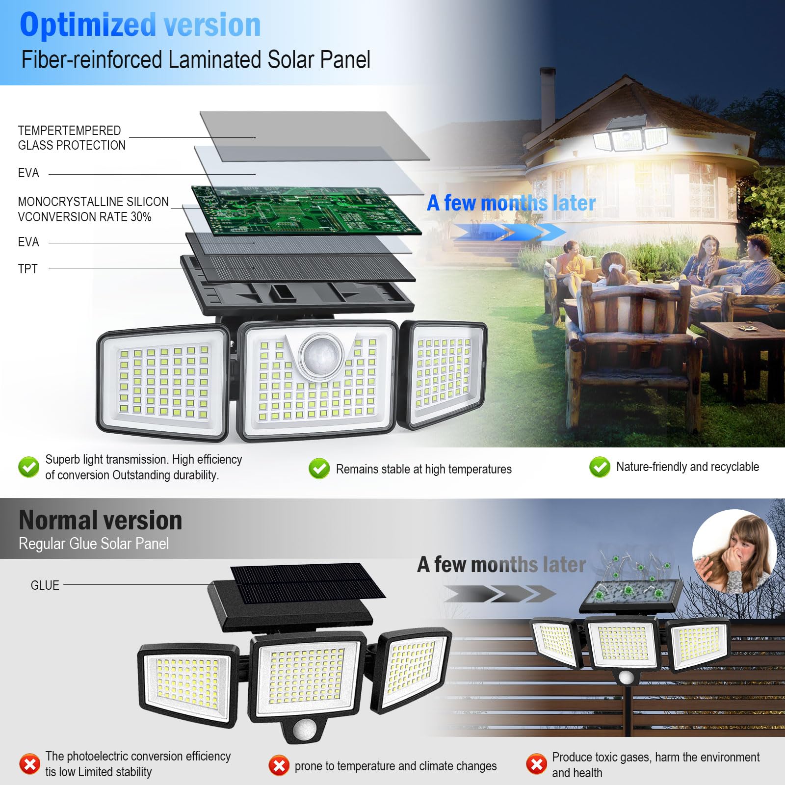 daphino PIR microwave motion sensor detects movement up to 40 ft