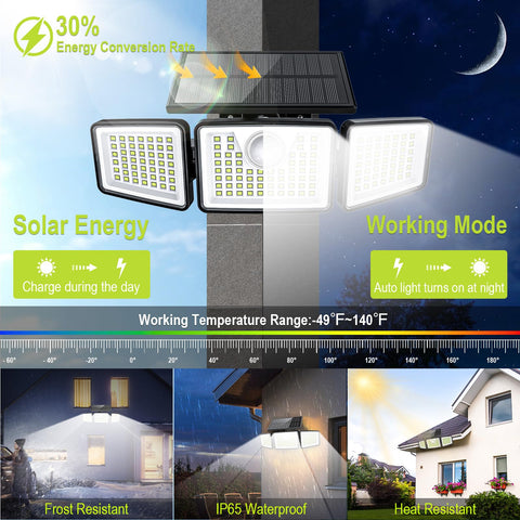 daphino three-head solar light with 270-degree coverage