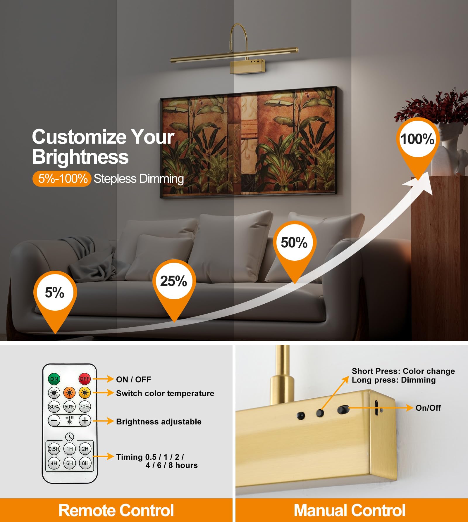 DarHorz sturdy wall-mount bracket provides stable gallery lighting