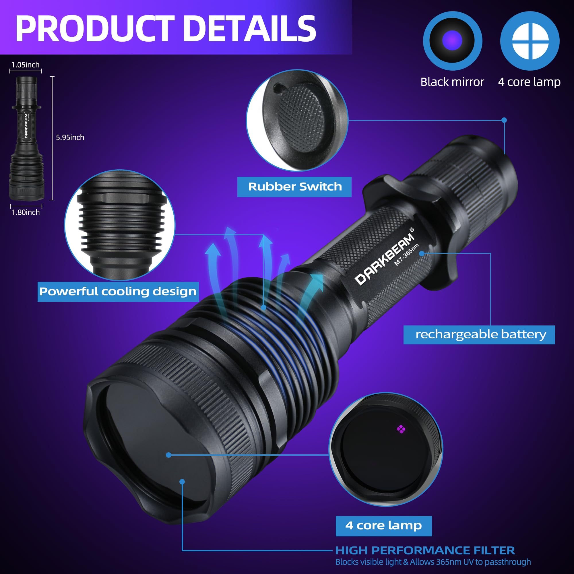 Darkbeam IPX6 waterproof rating lets it work in rain or snow