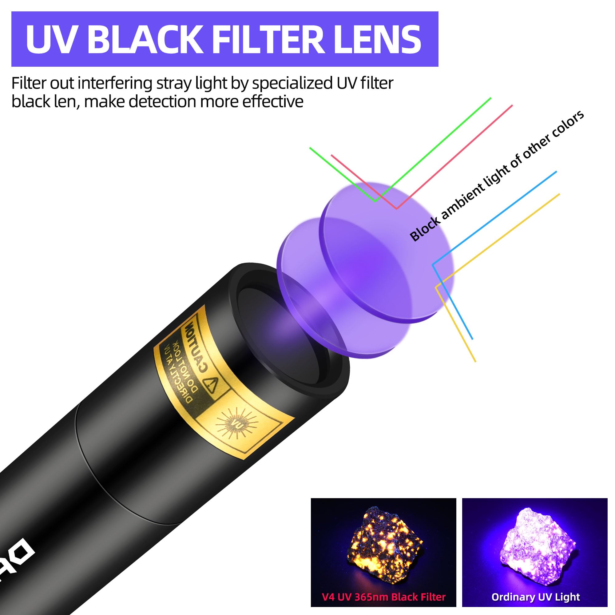 Darkbeam UV flashlight 365nm-395nm dual wavelengths for versatile detection