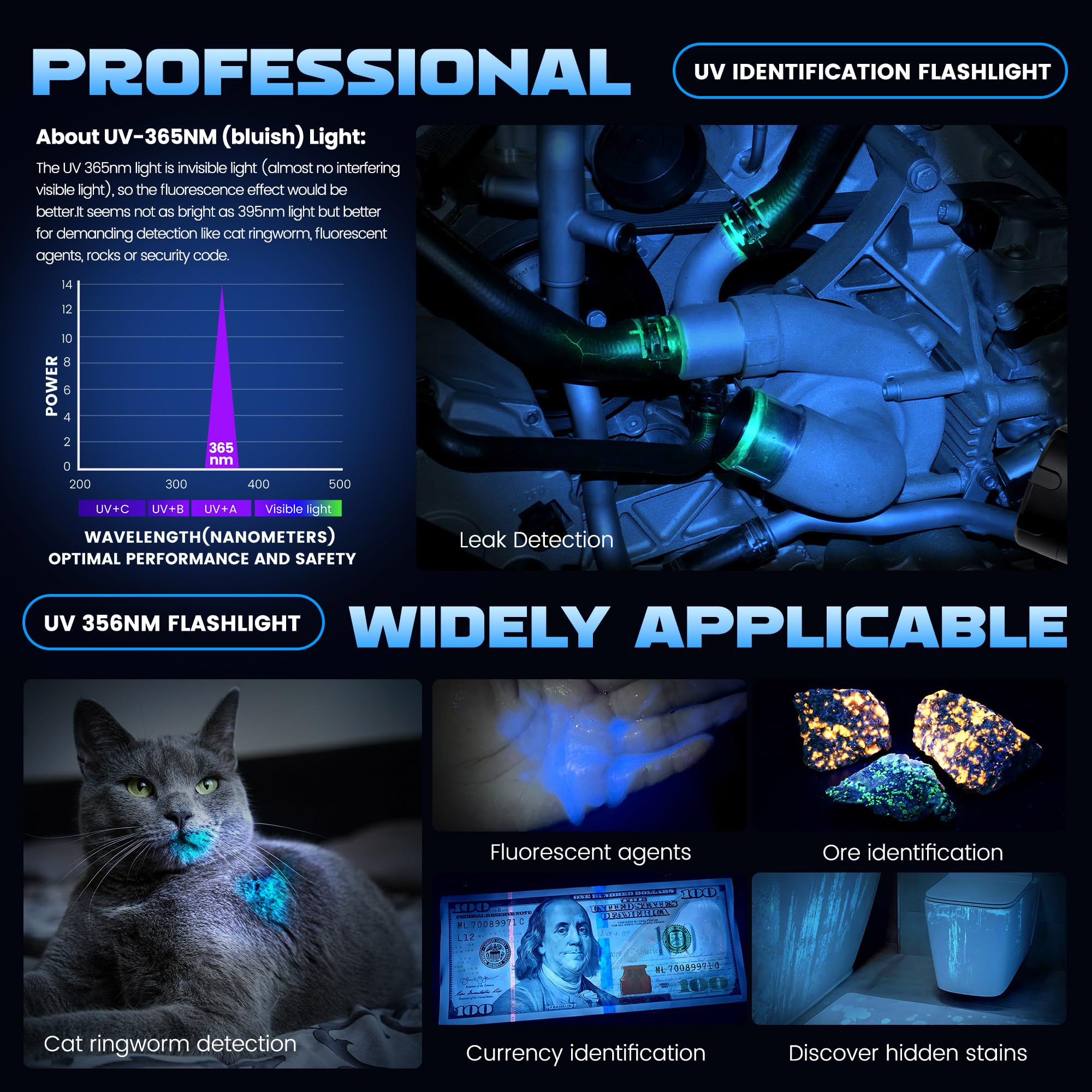 DARKBEAM UV flashlight aluminum body for effective heat dissipation
