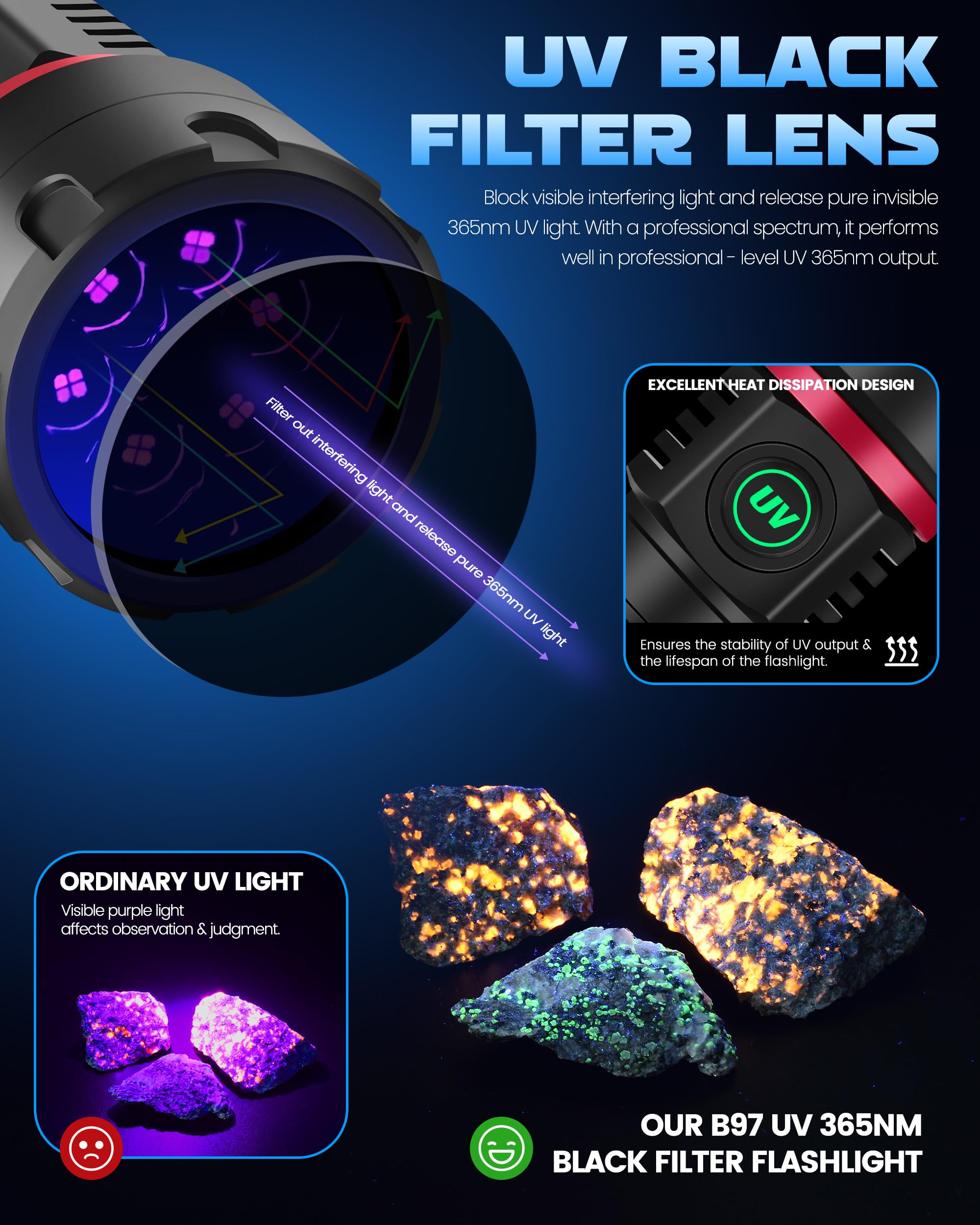 DARKBEAM UV flashlight toughened filter lens for purer UV365 light