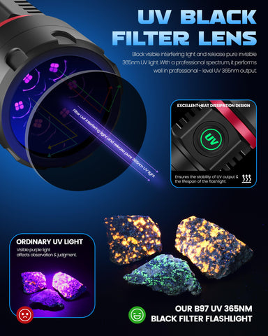 DARKBEAM UV flashlight toughened filter lens for purer UV365 light