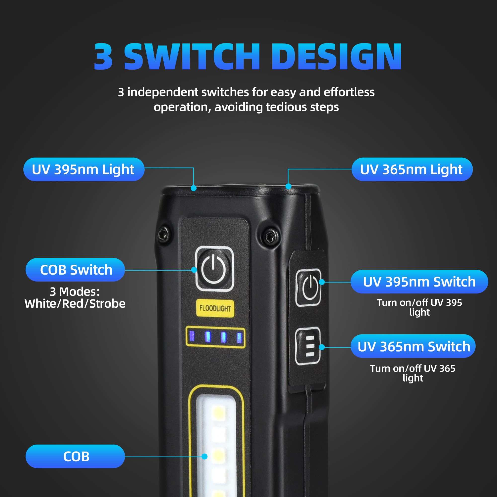 Darkbeam UV Flashlight magnetic base enables hands free use during maintenance