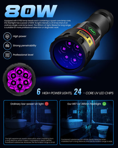 DARKBEAM 6-LED quad-core UV flashlight for high intensity fluorescence