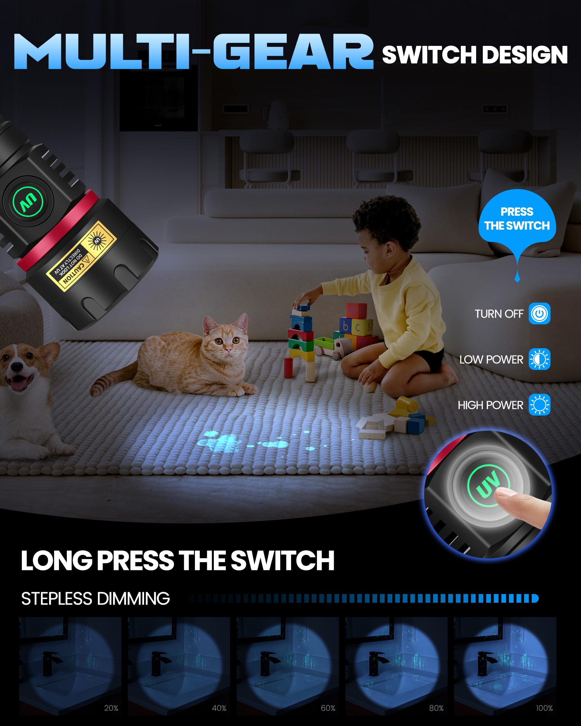 DARKBEAM UV flashlight USB-C charging port for convenient recharging