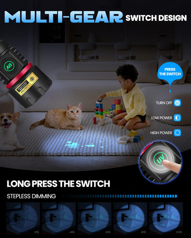 DARKBEAM UV flashlight USB-C charging port for convenient recharging