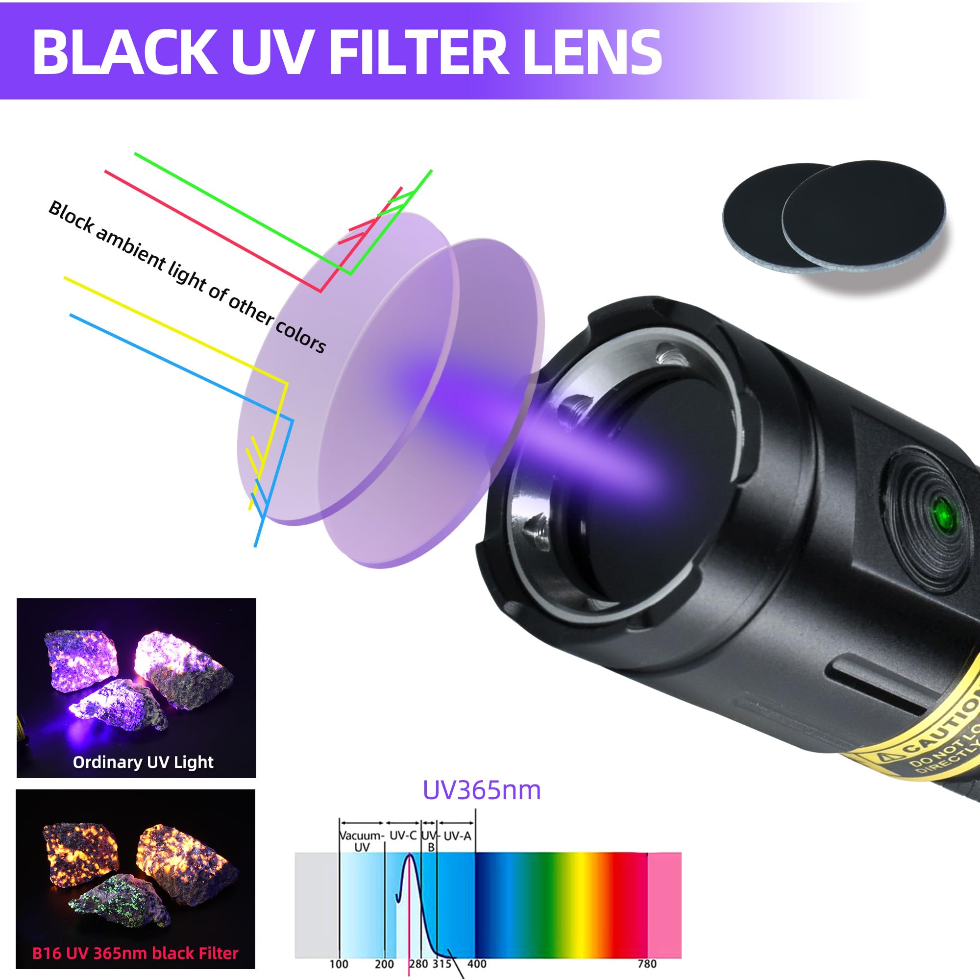 DARKDAWN UV 365nm light with black mirror for purer UV output.