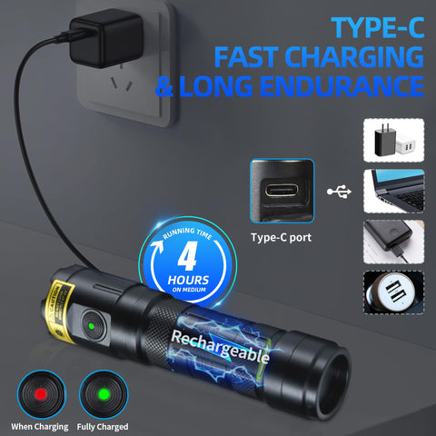 IPX4 waterproof rating shown against rain or splashes outdoors.