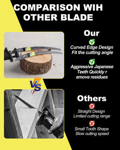 DARTOTEK 1.3mm thick body resists bending in demanding pruning tasks