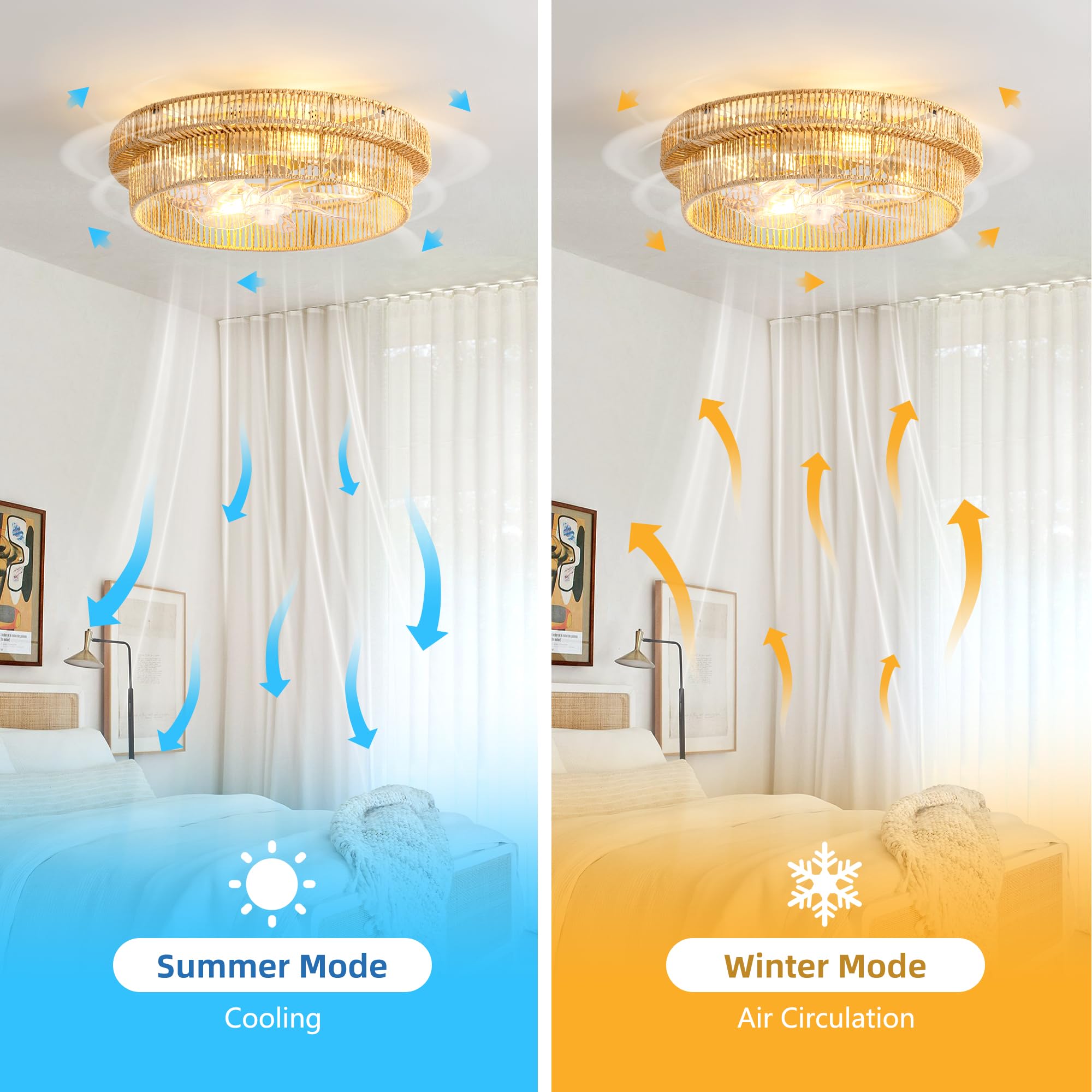 E26 base bulbs compatible with LED, CFL, or incandescent