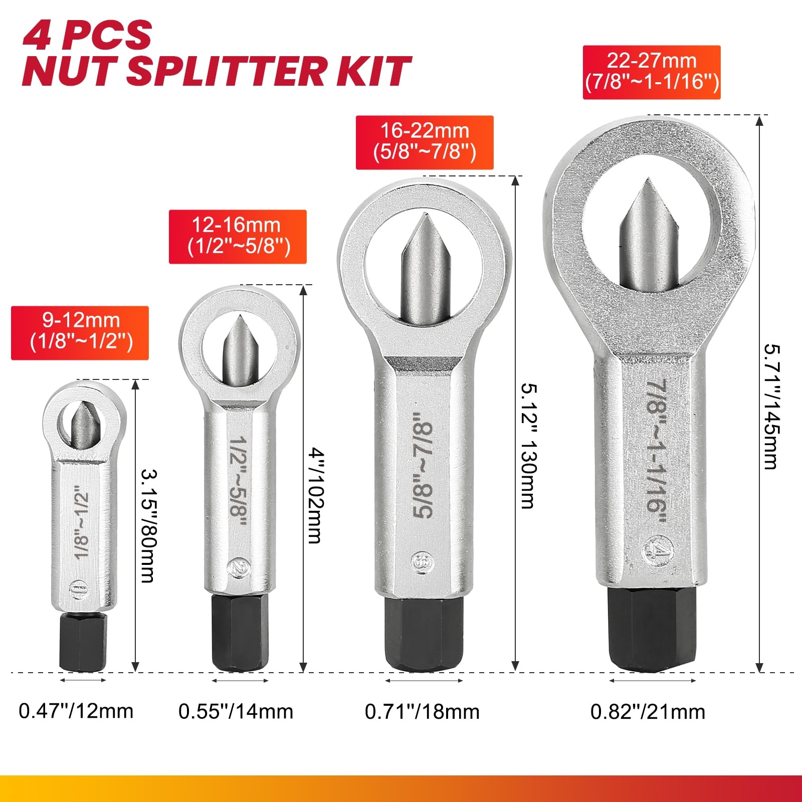 DASBET nut splitter bolt and blade for precise cutting on rusty nuts