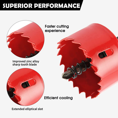 Dashap bi-metal tooth blade enables fast, clean hole cutting