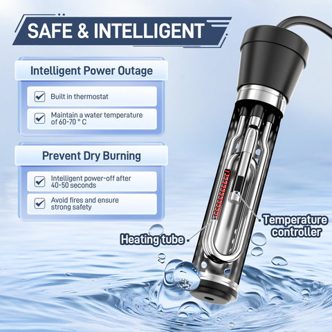 Dastminear LCD display helps monitor temperature during use