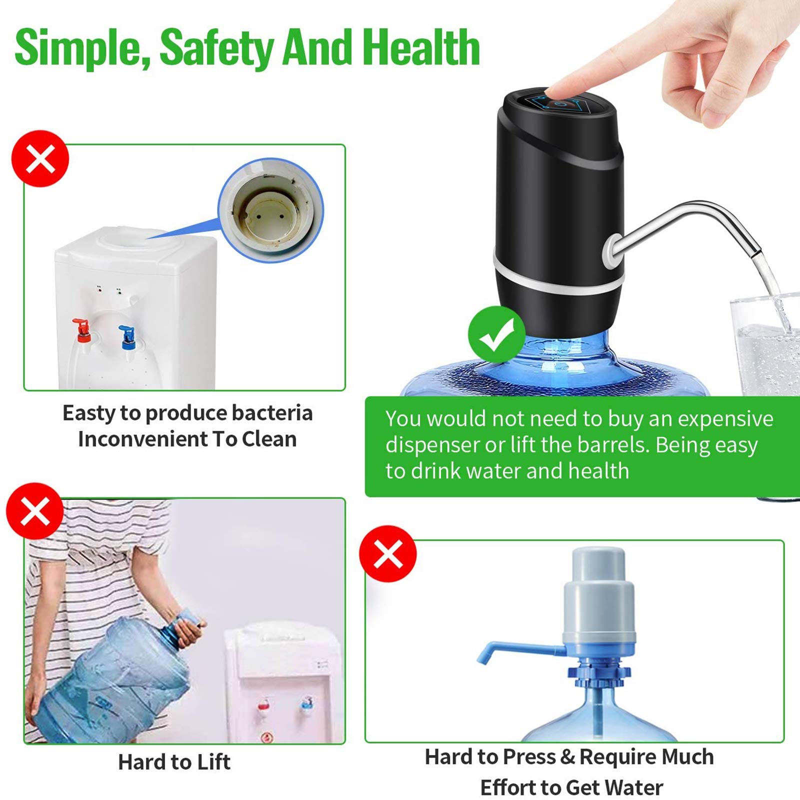 Datadago universal neck compatibility fits 2-6 gallon bottles