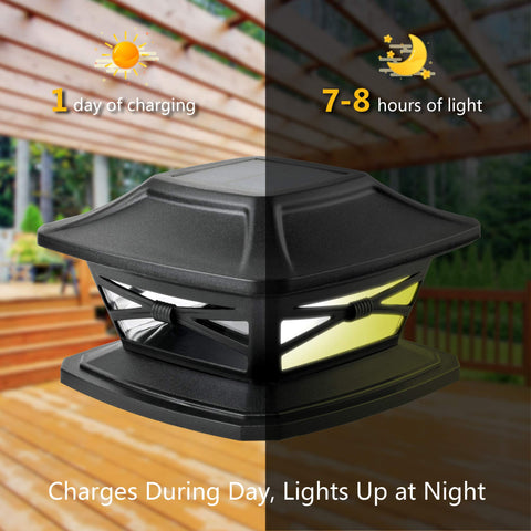 Close-up of night illumination from Davinci Flexfit post cap