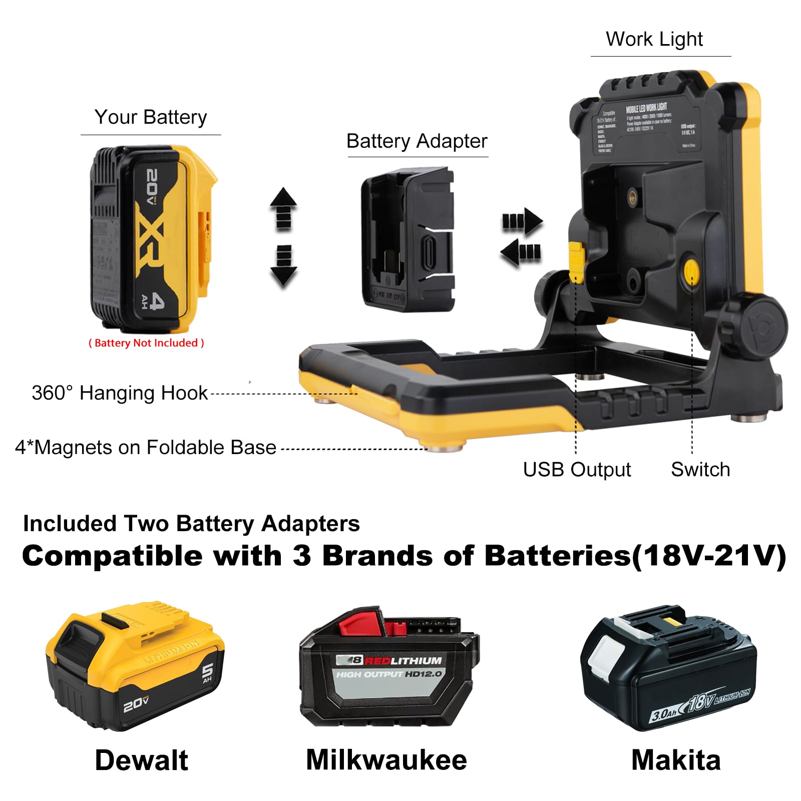 DAYATOOL USB-powerbank-5v-port charges phones and small devices on site.