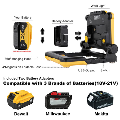 DAYATOOL USB-powerbank-5v-port charges phones and small devices on site.