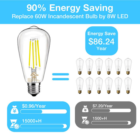 DAYBETTER chandelier-ready LED filament bulb adds elegant, historical charm.