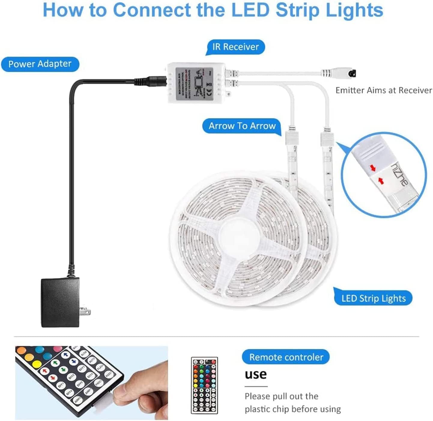 DAYBETTER color-changing LED strip for holiday and party decor