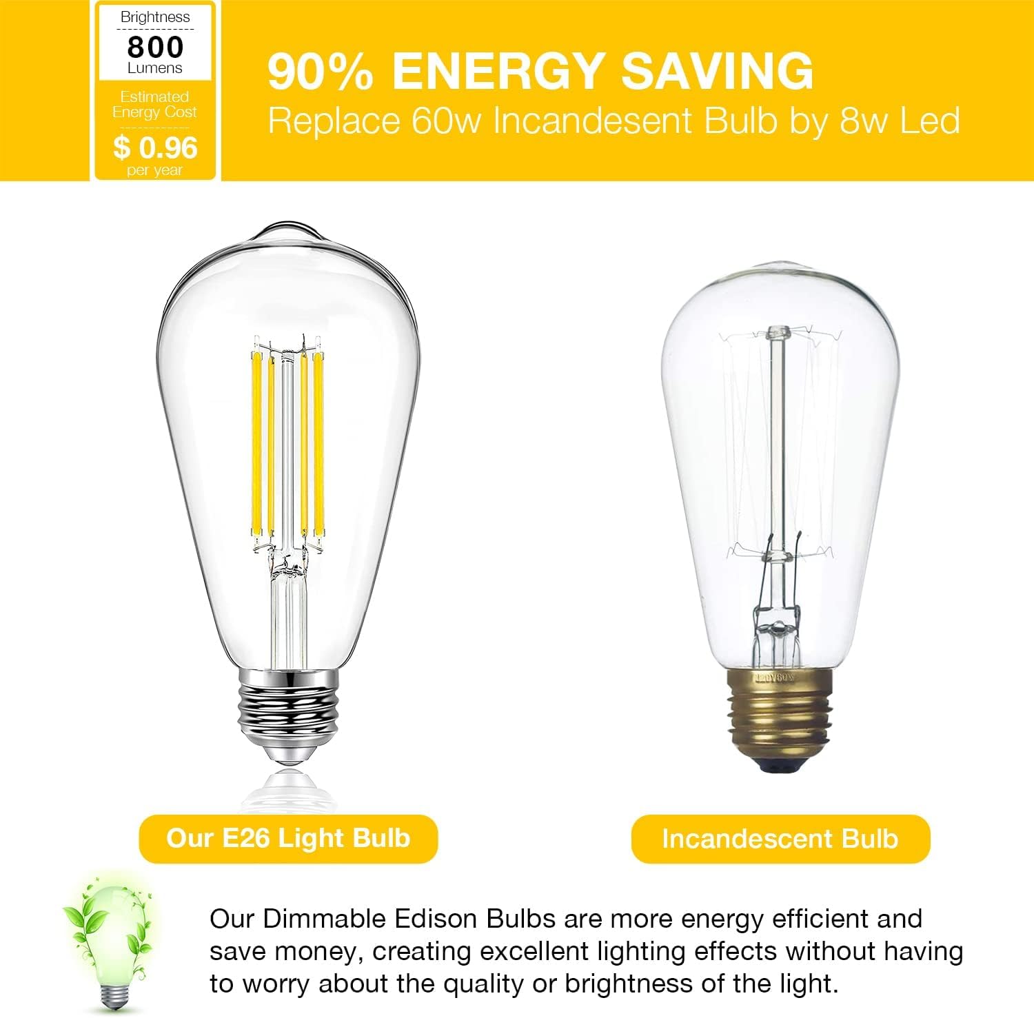 DAYBETTER CRI80 bulbs reveal true colors in living rooms