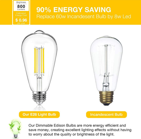 DAYBETTER CRI80 bulbs reveal true colors in living rooms