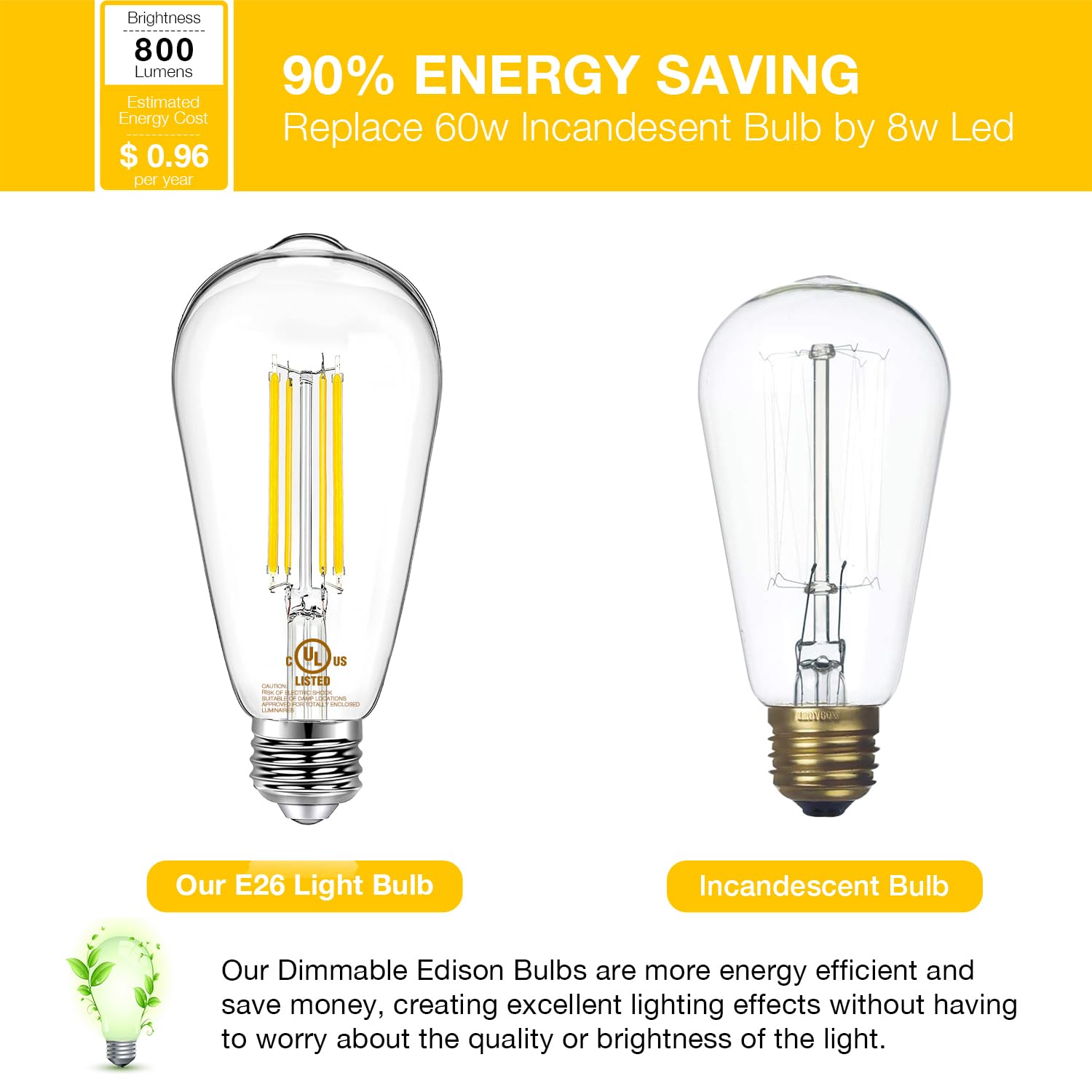 DAYBETTER dimmable LED Edison bulbs providing smooth, flicker-free dimming.