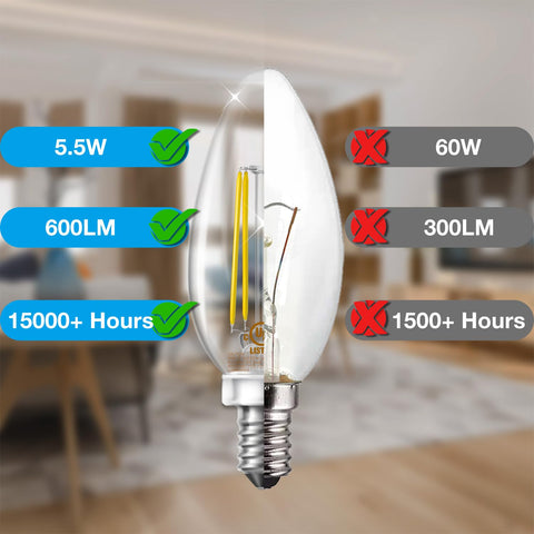 DAYBETTER E12 base chandelier bulbs easy screw-in installation for living spaces