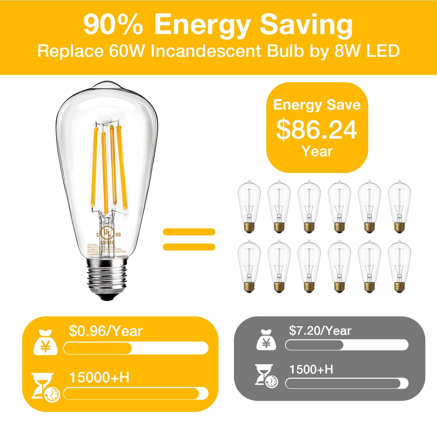 DAYBETTER E26 screw-base bulbs fit chandeliers and lamps with reliable performance.