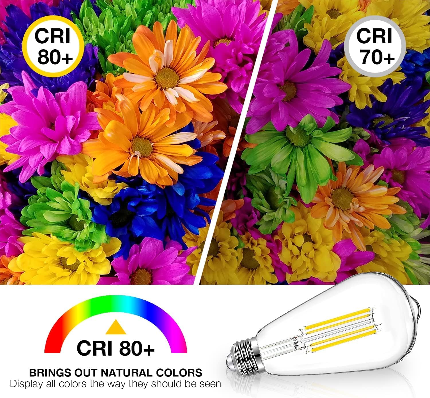 DAYBETTER E26 base bulb fits most fixtures with classic styling.