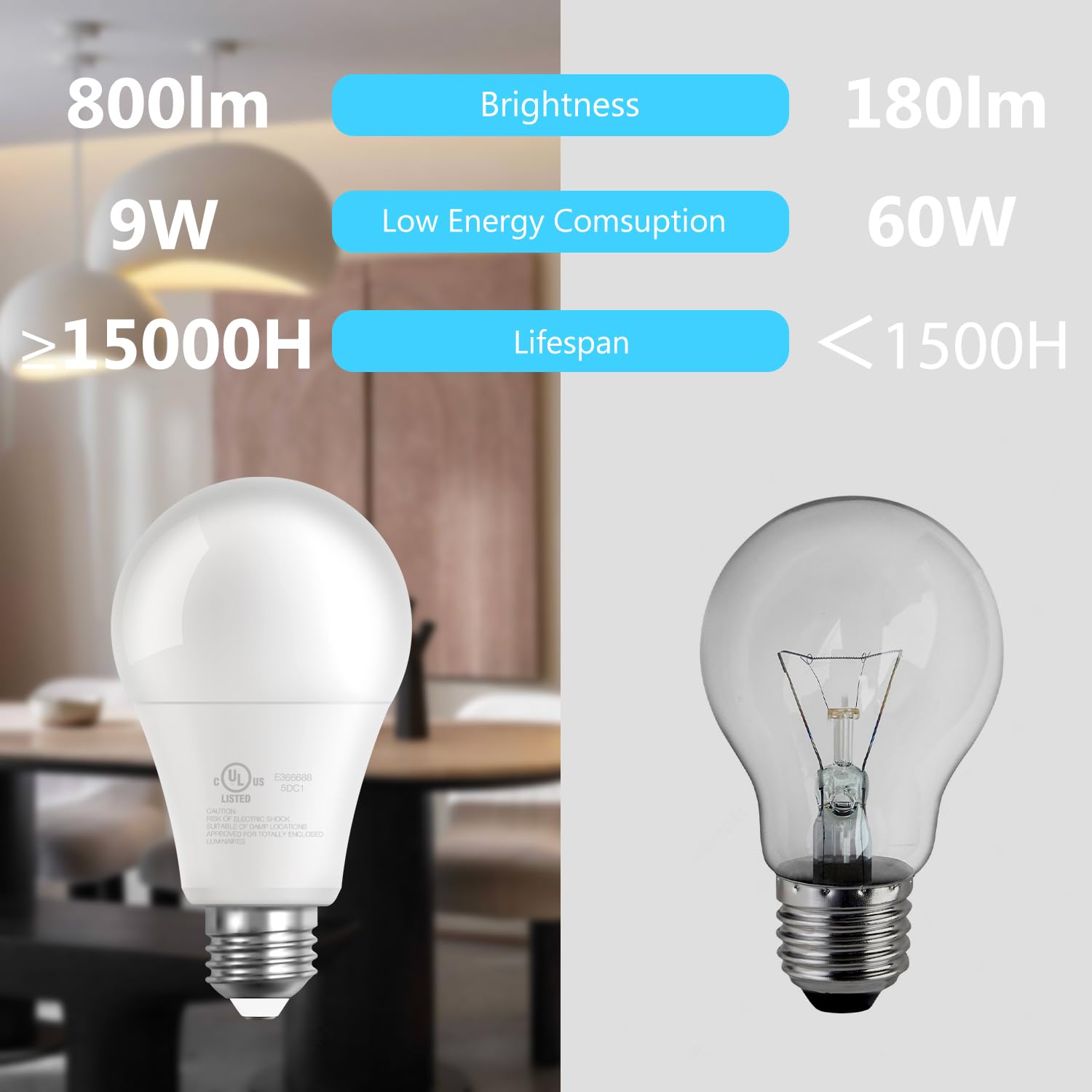DAYBETTER LED bulbs in a desk lamp providing focused workstation lighting.