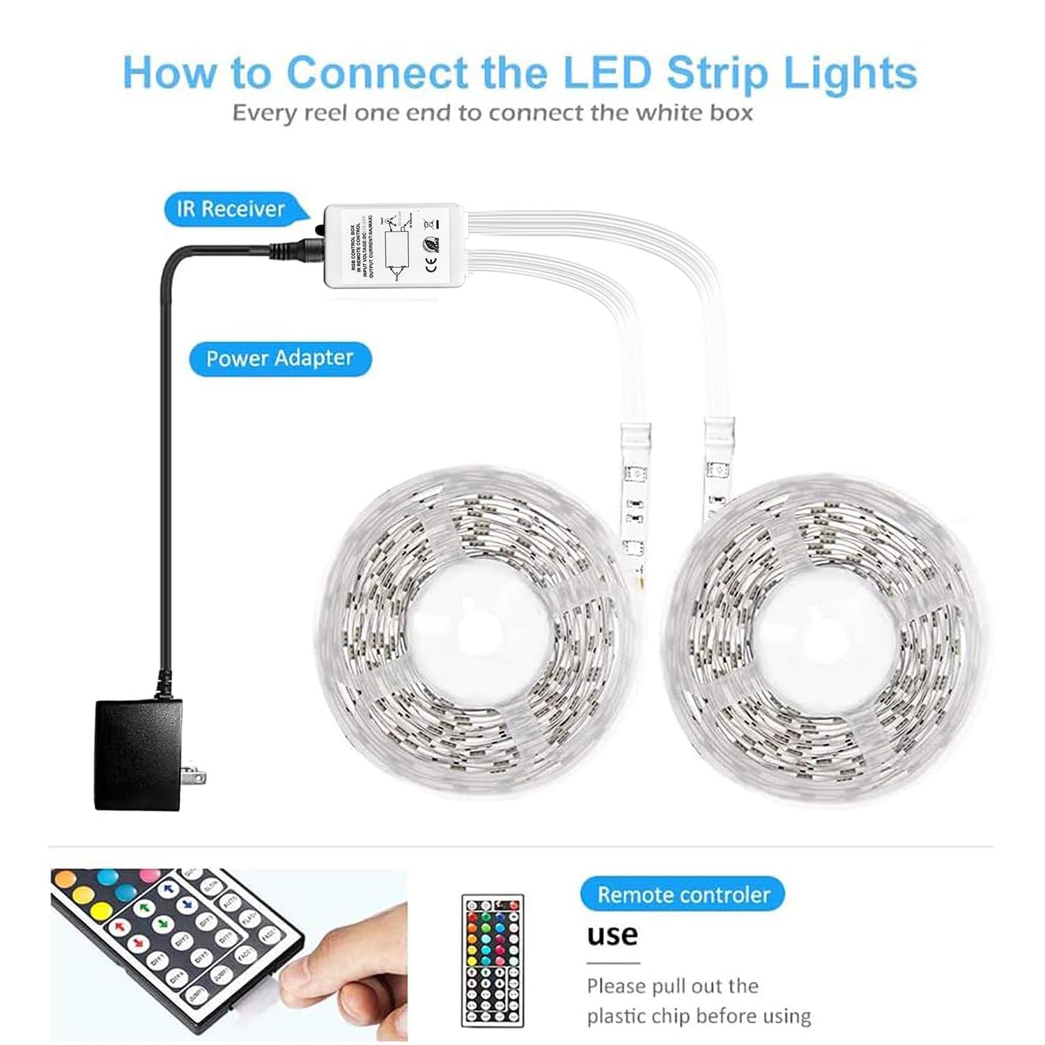 DAYBETTER LED strip 12V power supply provides stable performance.