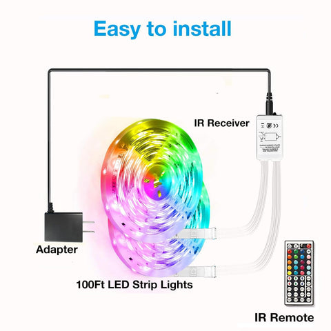 DAYBETTER LED strip is cuttable every three LEDs for customization