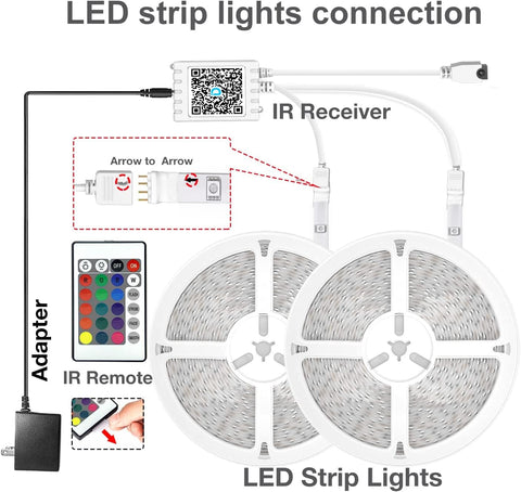 DAYBETTER LED strip easy-install adhesive keeps surfaces clean and stable.