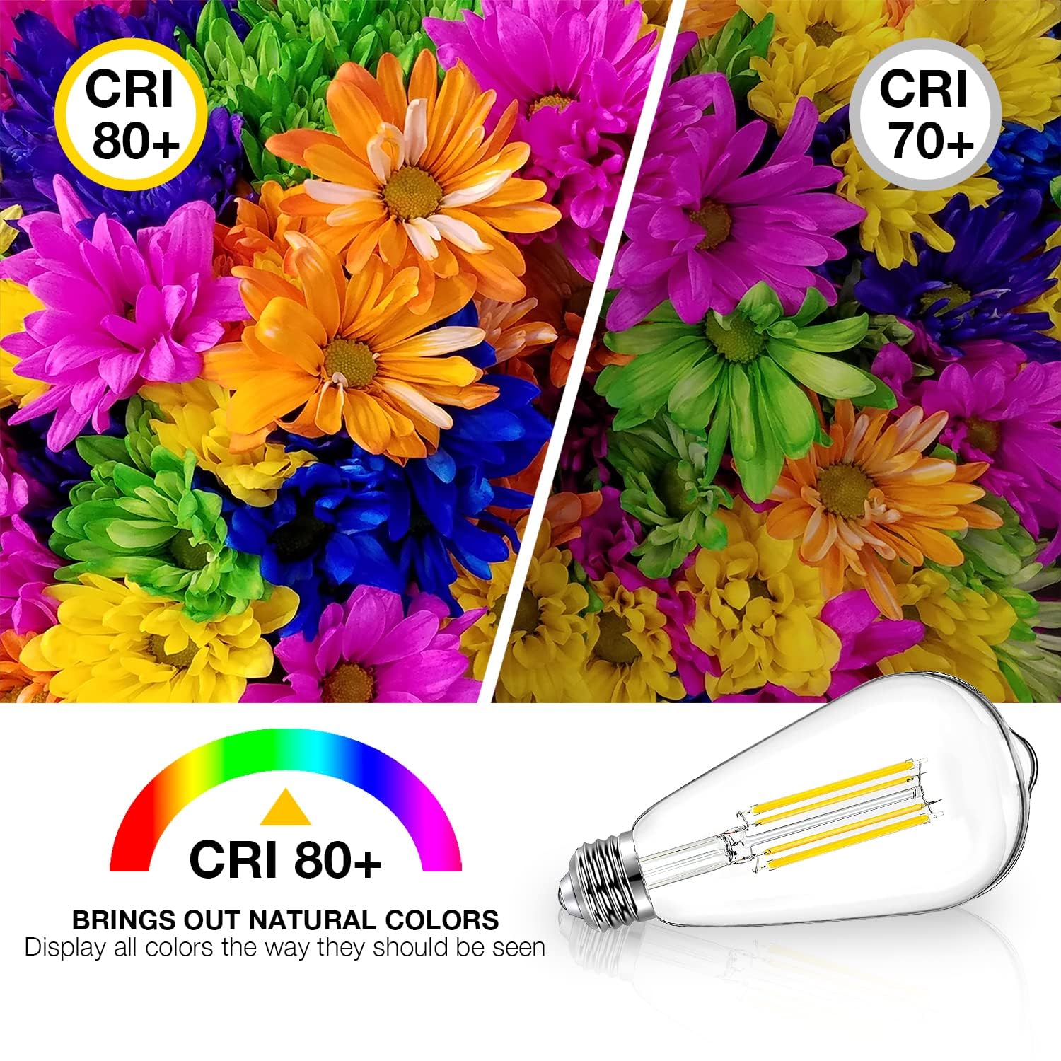 DAYBETTER 4000K neutral white light for clear, comfortable workspaces