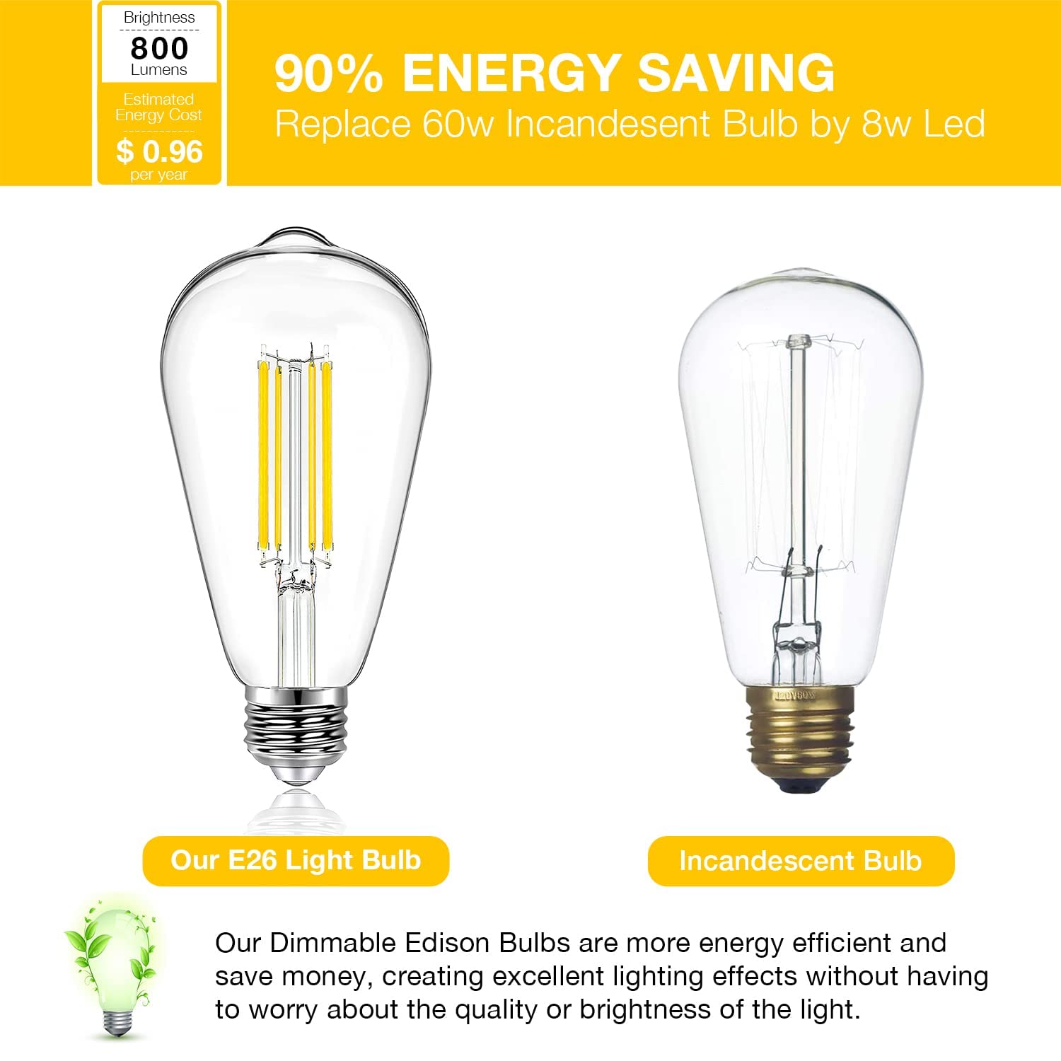 Daybetter LED filaments offer long life up to 15,000 hours