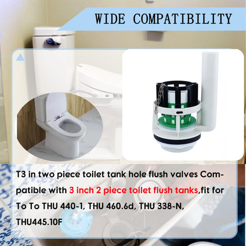 Daydmaly Toto THU series compatibility ensures secure fit.