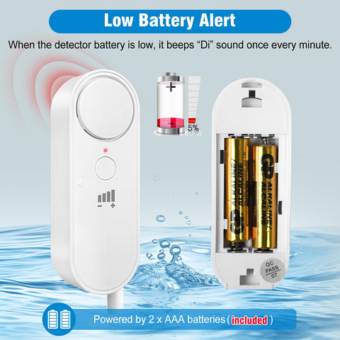 Daytech kitchen sink leak detector helps catch leaks early