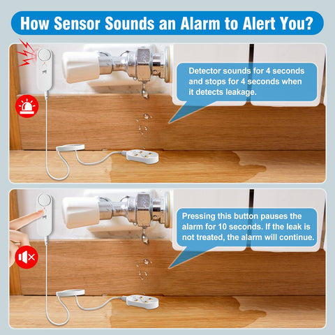 Daytech water heater leak detector for utility spaces